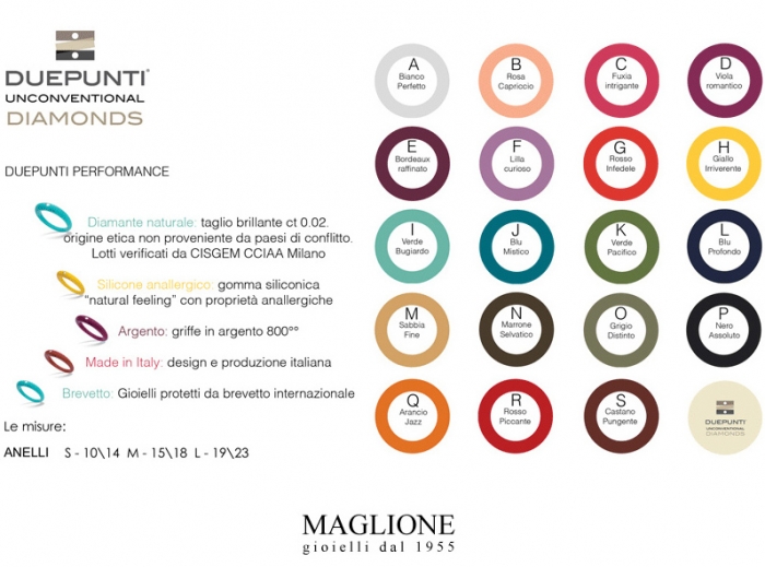 Silver, Silicone and Diamond Ring