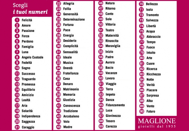 Ciondolo Qabala grande con numero a scelta in argento